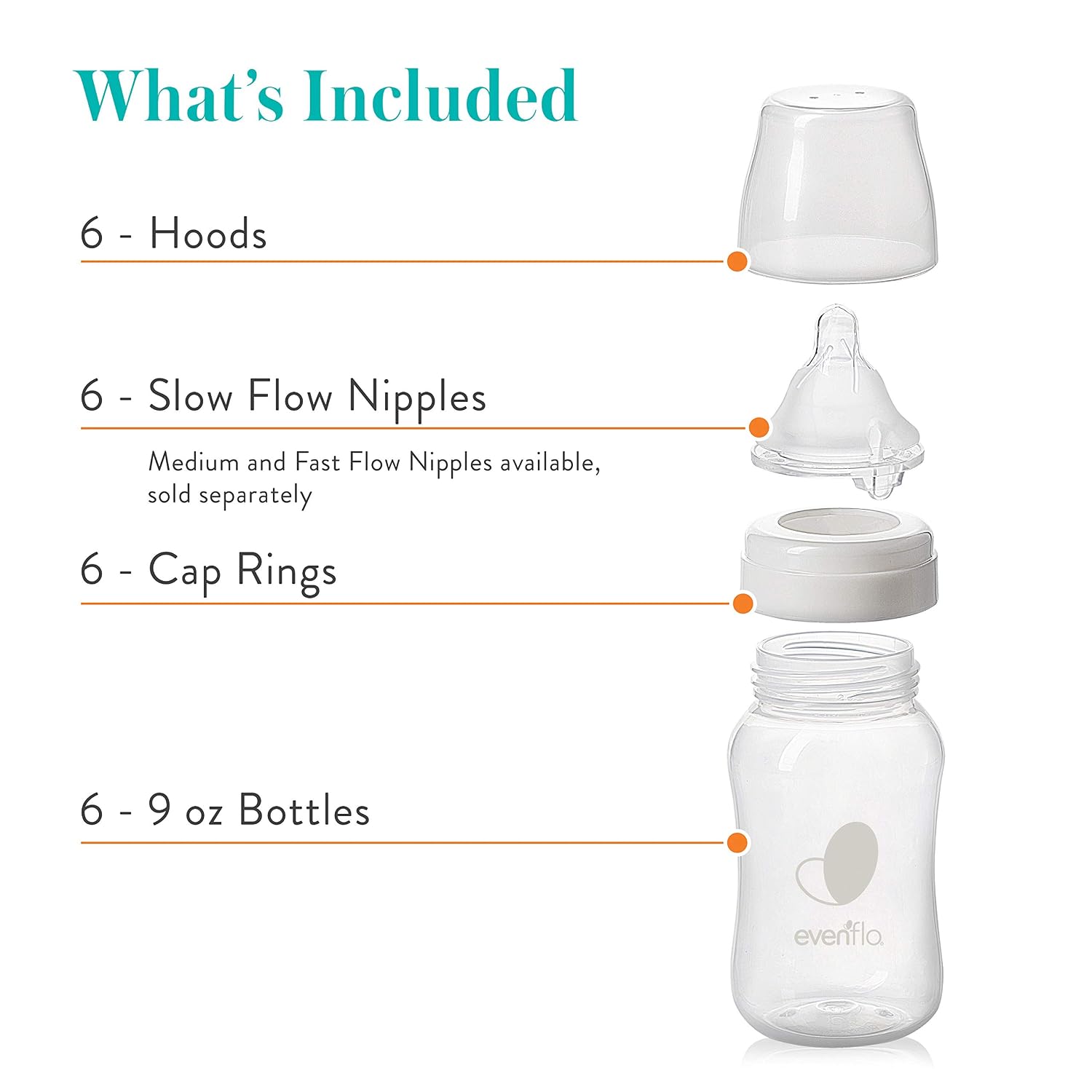 Evenflo Feeding Premium Proflo Venting Balance Plus Wide Neck Baby, Newborn and Infant Bottles - Helps Reduce Colic - 9 Ounce (Pack of 6)