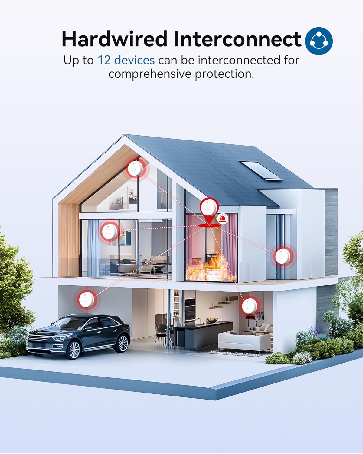 SITERWELL Smoke Detector Photoelectric Smoke Alarm 9V Battery