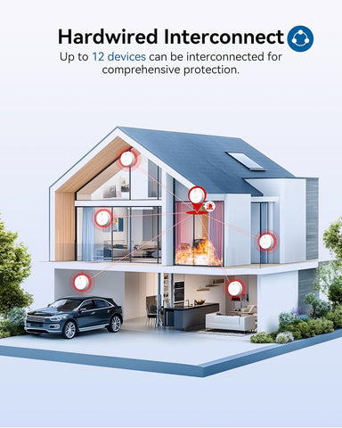 SITERWELL Smoke Detector Photoelectric Smoke Alarm 9V Battery