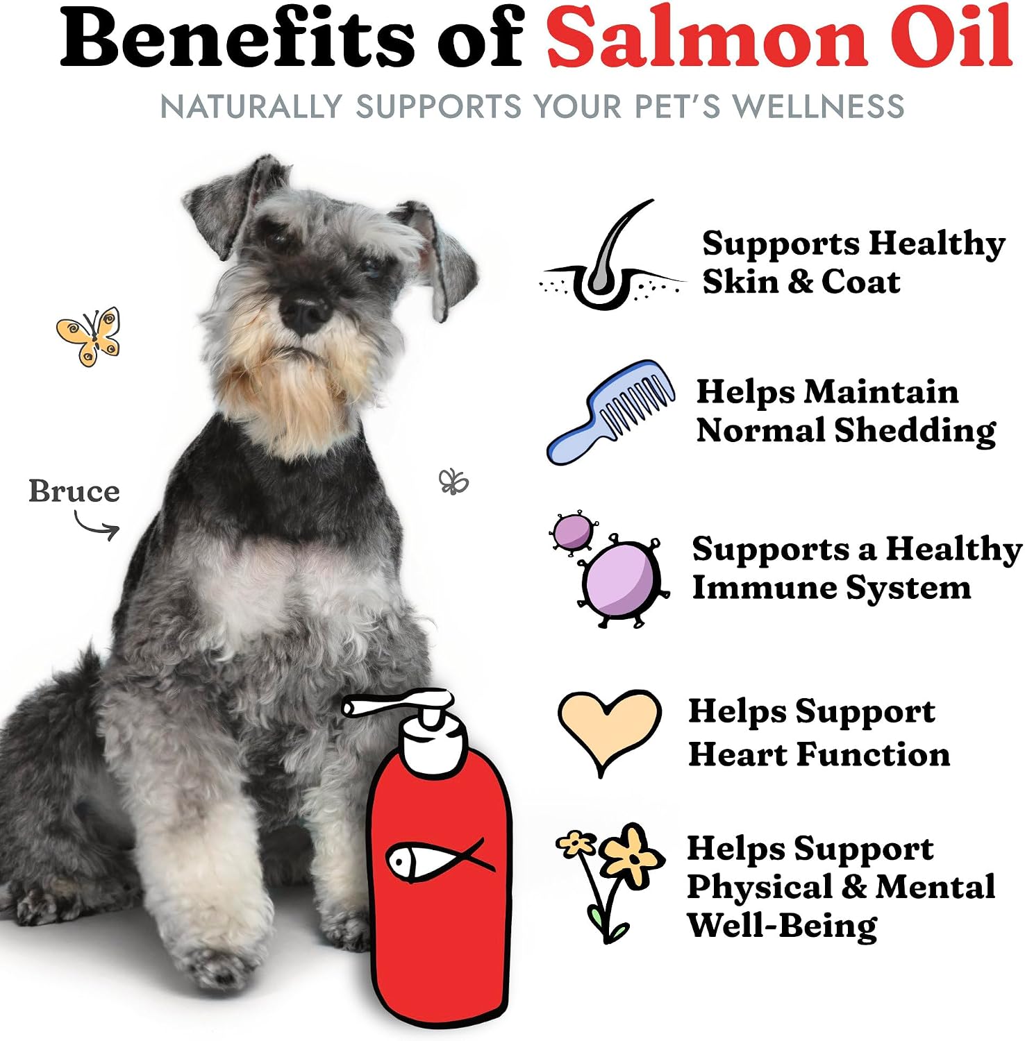 Salmon Oil for Dogs & Cats, Healthy Skin & Coat, Liquid Fish Omega 3, 32 oz