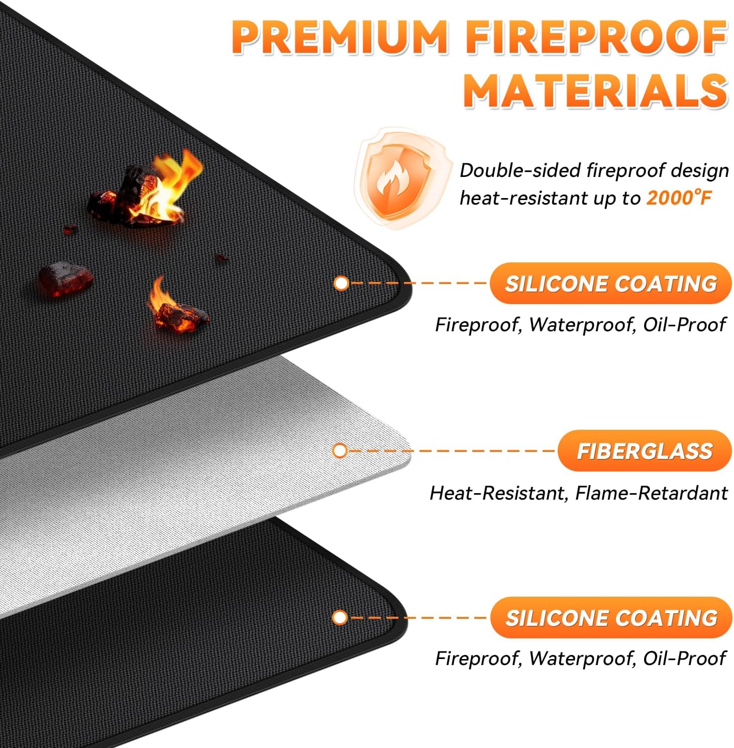 Under Grill Mats for Outdoor Grill - 48 x 30 Inch BBQ Deck Protector