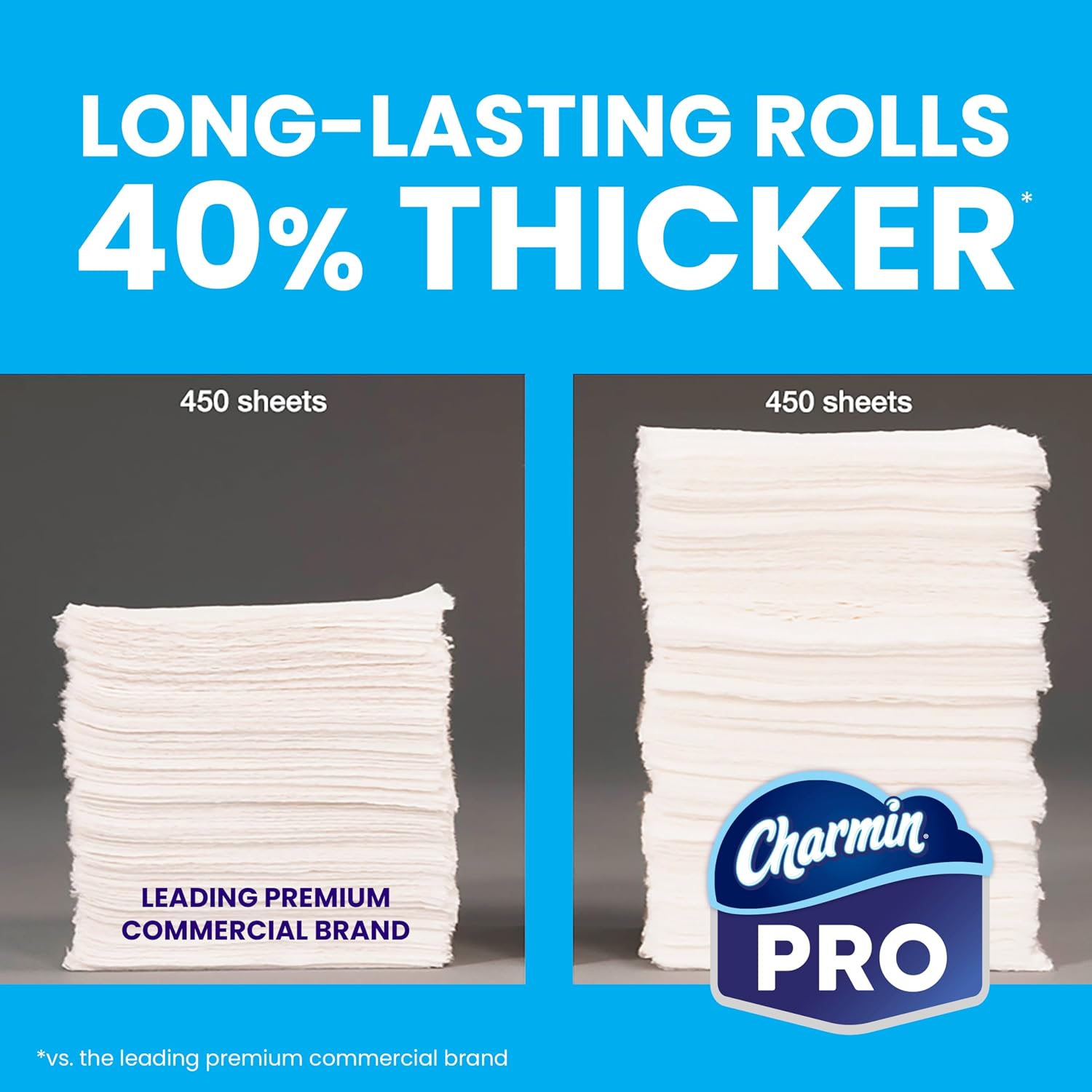 Charmin Professional Toilet Paper, Bulk 2-Ply Tissue (450 sheets, 75 count)