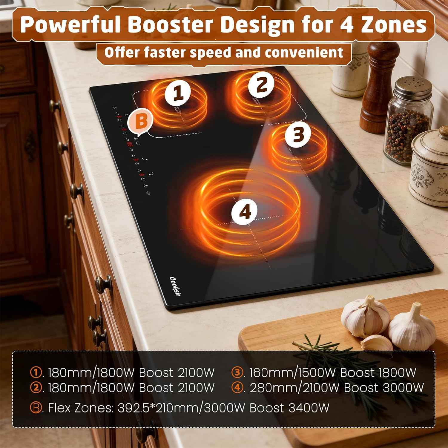 Induction Cooktop 30 Inch with Iron Pot 7200W, 220V Hard Wired