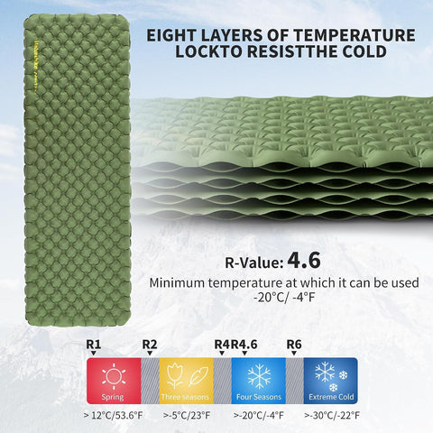 Naturehike Ultralight Insulated Sleeping Pad 4.6 R-Value