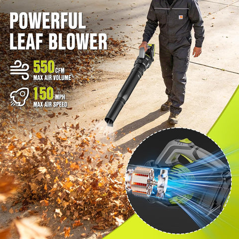 EWORK Leaf Blower, Leaf Blower Cordless with 2×2.0Ah Batteries and Charger
