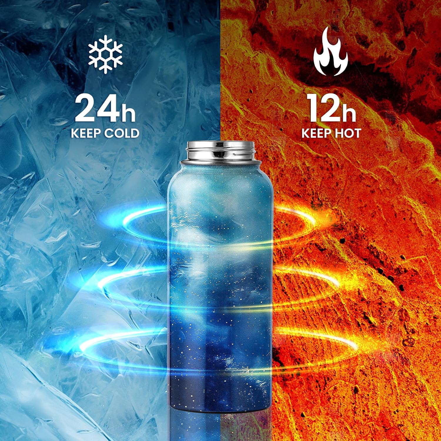 RAYMYLO Insulated Water Bottle 32 oz, Triple Wall Vacuum Stainless Steel