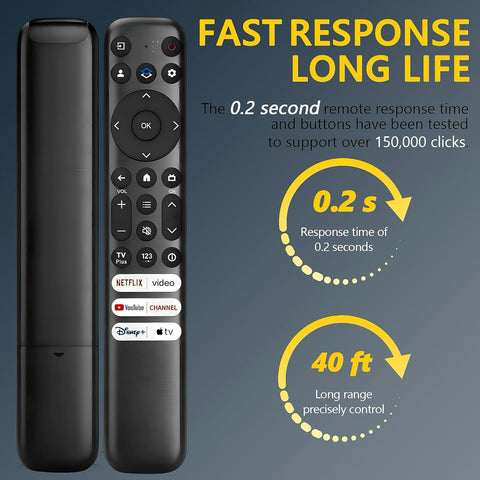 Replacement for TCL-Google Smart TV Remote Control RC813
