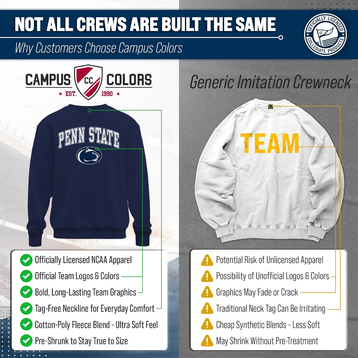 NCAA College Sweatshirt Fleece Crewneck Pullover for Men and Women