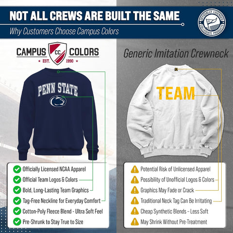 NCAA College Sweatshirt Fleece Crewneck Pullover for Men and Women
