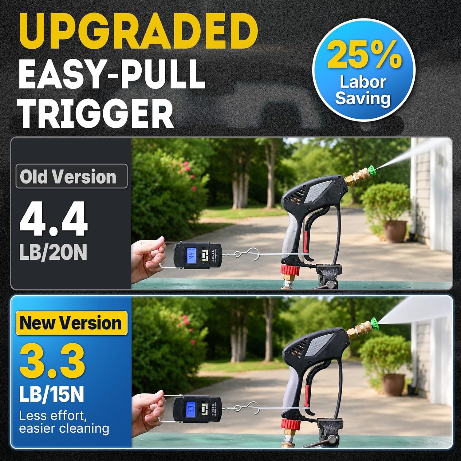 TOOLCY Pro Short Pressure Washer Gun 5000 PSI with 360° Swivel 3/8" Inlet