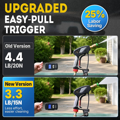 TOOLCY Pro Short Pressure Washer Gun 5000 PSI with 360° Swivel 3/8" Inlet