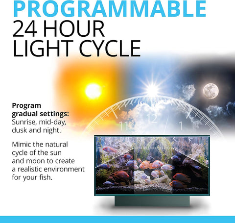 Fluval Aquasky 2.0 LED Aquarium Light - 12W, 15–24"