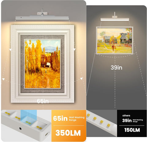 Cordless White Picture Lights for Wall Artworks - Wireless Remote, 3 Modes Dimmable 350LM Above Frame Lighting, 5000mAh Rechargeable Battery Wall Mount for Photo, Gallery,Paintings,Dartboard(2-Pack)