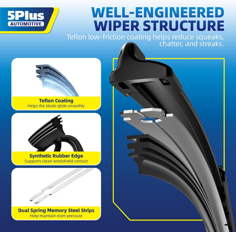 5 PLUS 20" and 20" Windshield Wipers Blades 2 Pack,All-Weather Performance