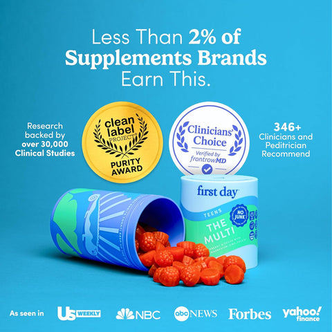 Teen Boy & Girl Multivitamin Gummy - Growth & Bone Support, 60ct, Vegan