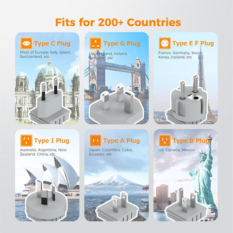 TESSAN 6-in-1 European UK Travel Plug Adapter Kit