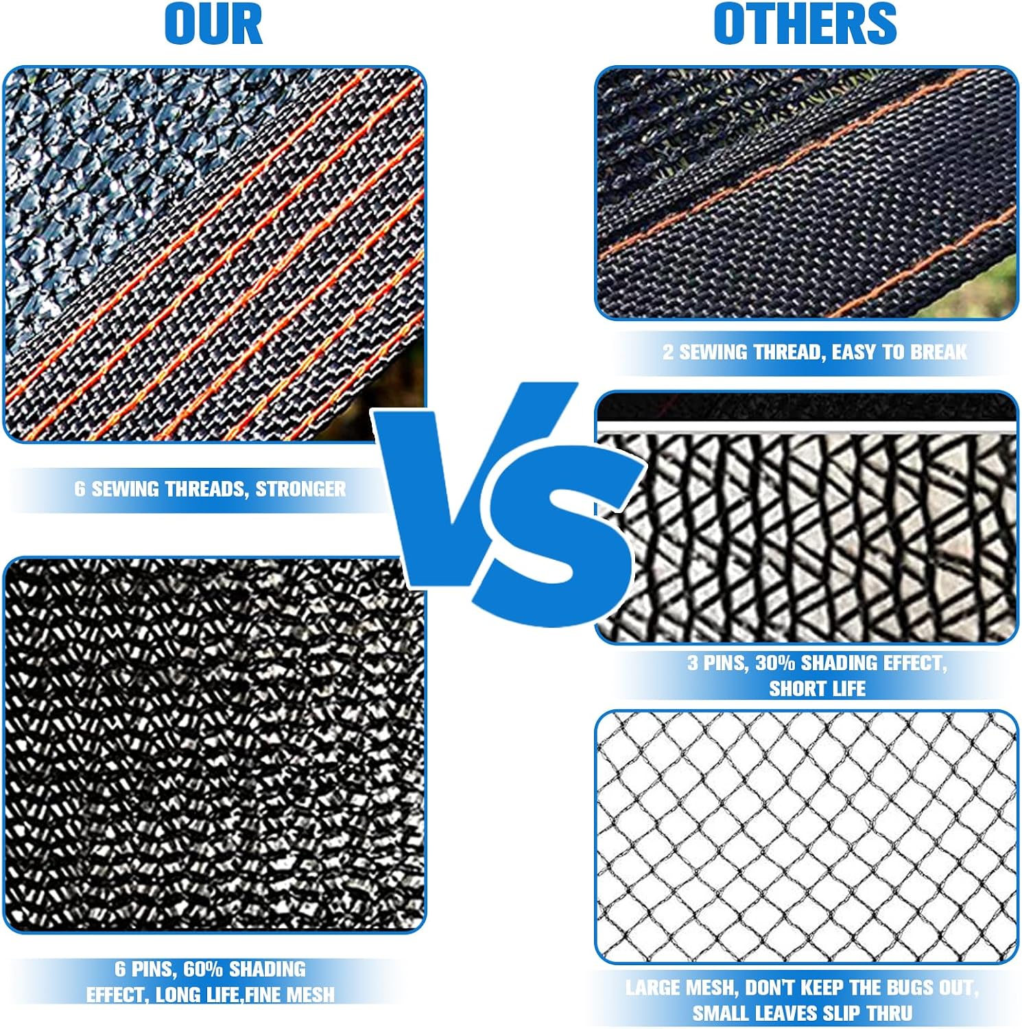 Pool Leaf Net Cover 24 ft Round, Fine Mesh Leaf Net for Above Ground Pool, Winter Pool Cover 24 ft Round Above Ground, with Winch & Cable, Cover Size: 27-Feet Dia (Includes 3-feet Overlap)