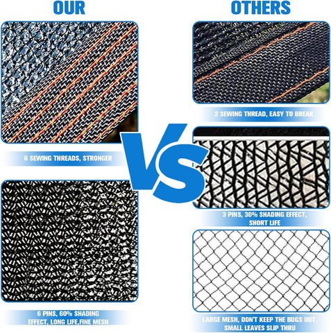 Pool Leaf Net Cover 24 ft Round, Fine Mesh Leaf Net for Above Ground Pool, Winter Pool Cover 24 ft Round Above Ground, with Winch & Cable, Cover Size: 27-Feet Dia (Includes 3-feet Overlap)