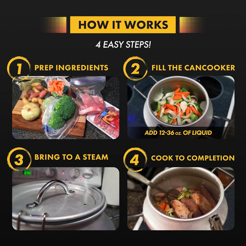 CanCooker Junior Convection Steam Cooker | 2 Gallon