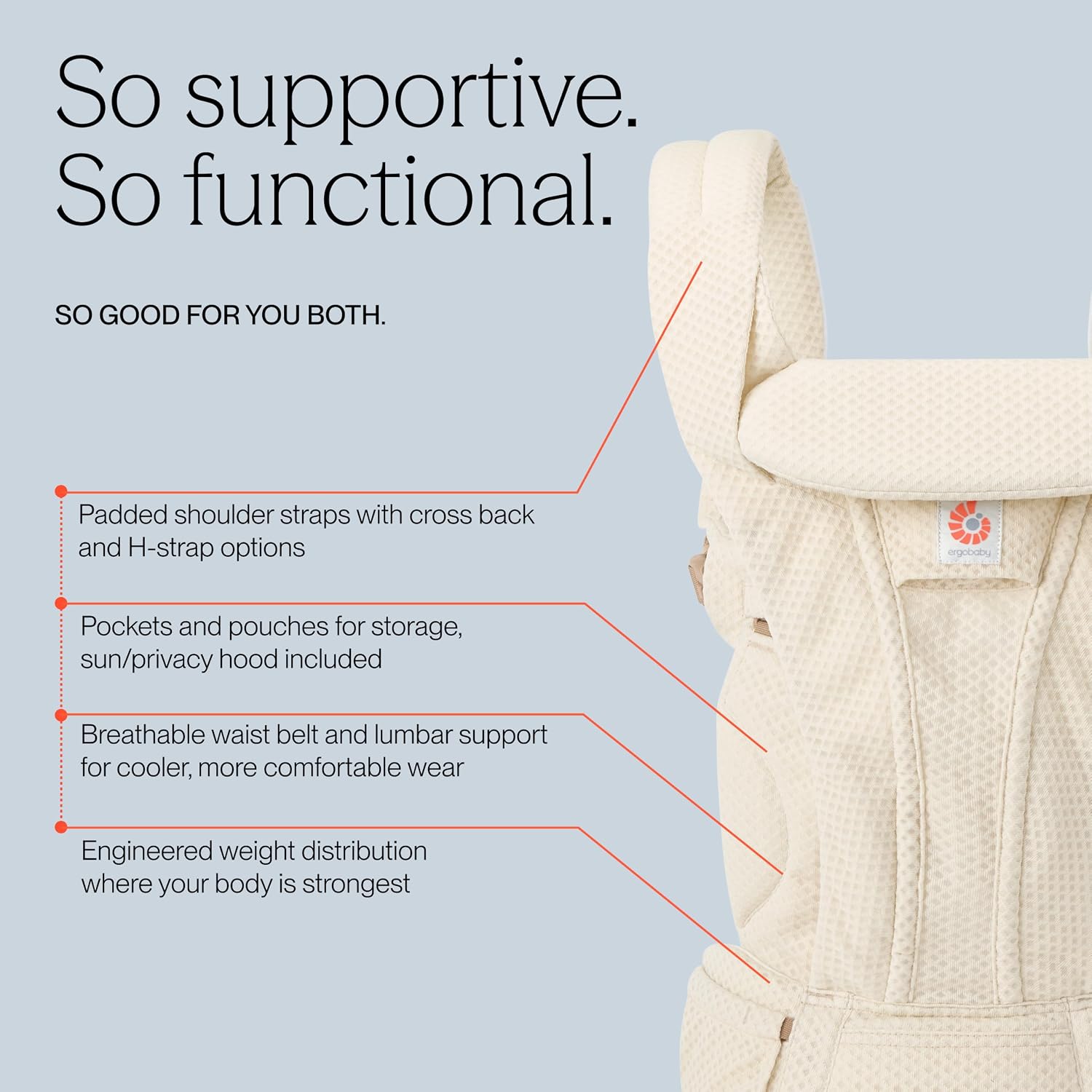 Ergobaby Omni Deluxe Baby Carrier for Newborn to Toddlers 0-48 Months