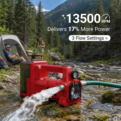 Cordless Water Transfer Pump Compatible with Milwaukee 18V Battery