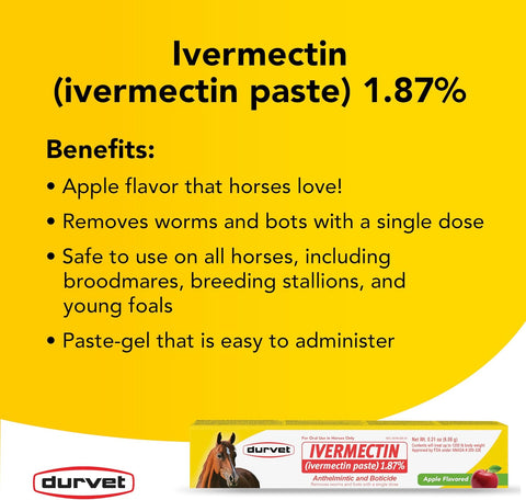 Ivermectin Paste Dewormer - 6.08g dose @ 1.87%-Apple Flavored, 6 Count