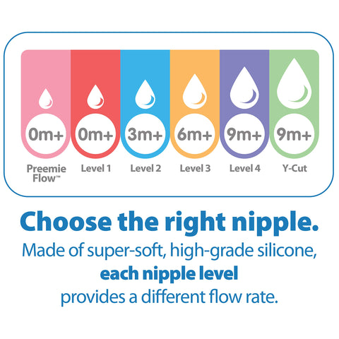 Dr. Brown’s Natural Flow Level 2 & Level 3 Narrow Baby Bottle Silicone Nipples, Medium-Fast Flow, 6m+, 100% Silicone Bottle Nipple, 6 Pack