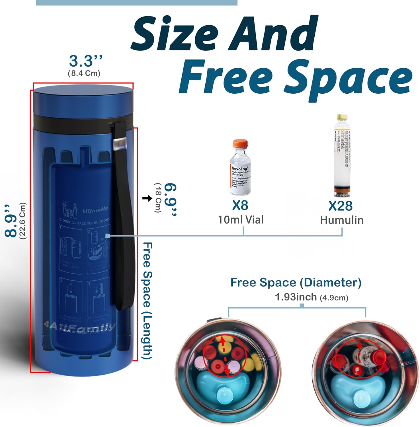 4ALLFAMILY Nomad Big Insulin Cooler Travel Case for 1-7 Pens - Blue
