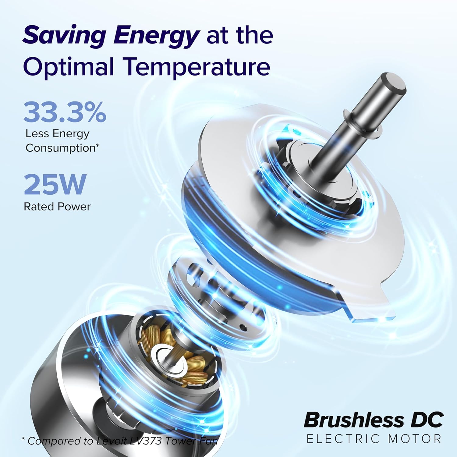 Levoit Tower Fan for Bedroom, 26ft/s Smart Standing Fans that Blow Cold Air