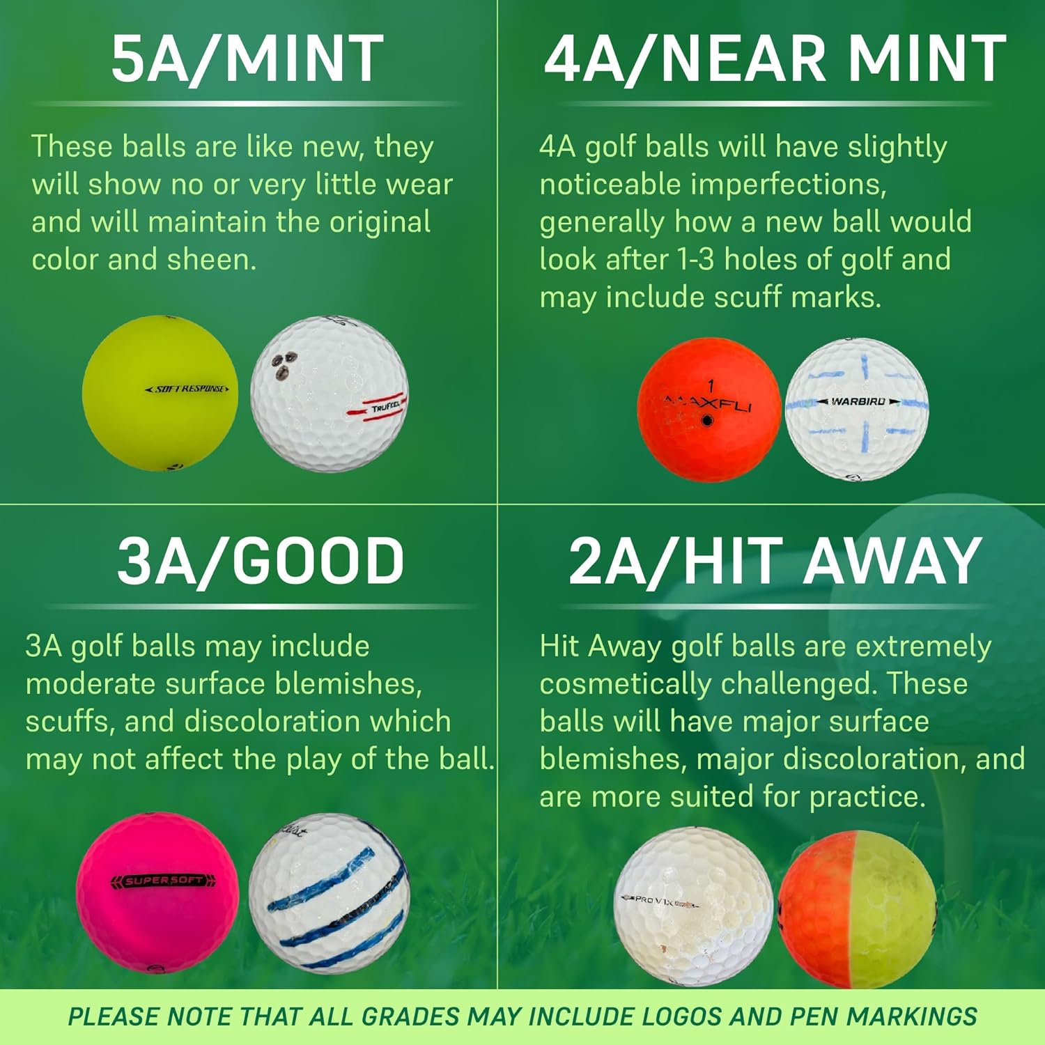 Golf Ball Planet 100 Store Line Assorted Used Recycled Golf Balls 4A/3A Condition