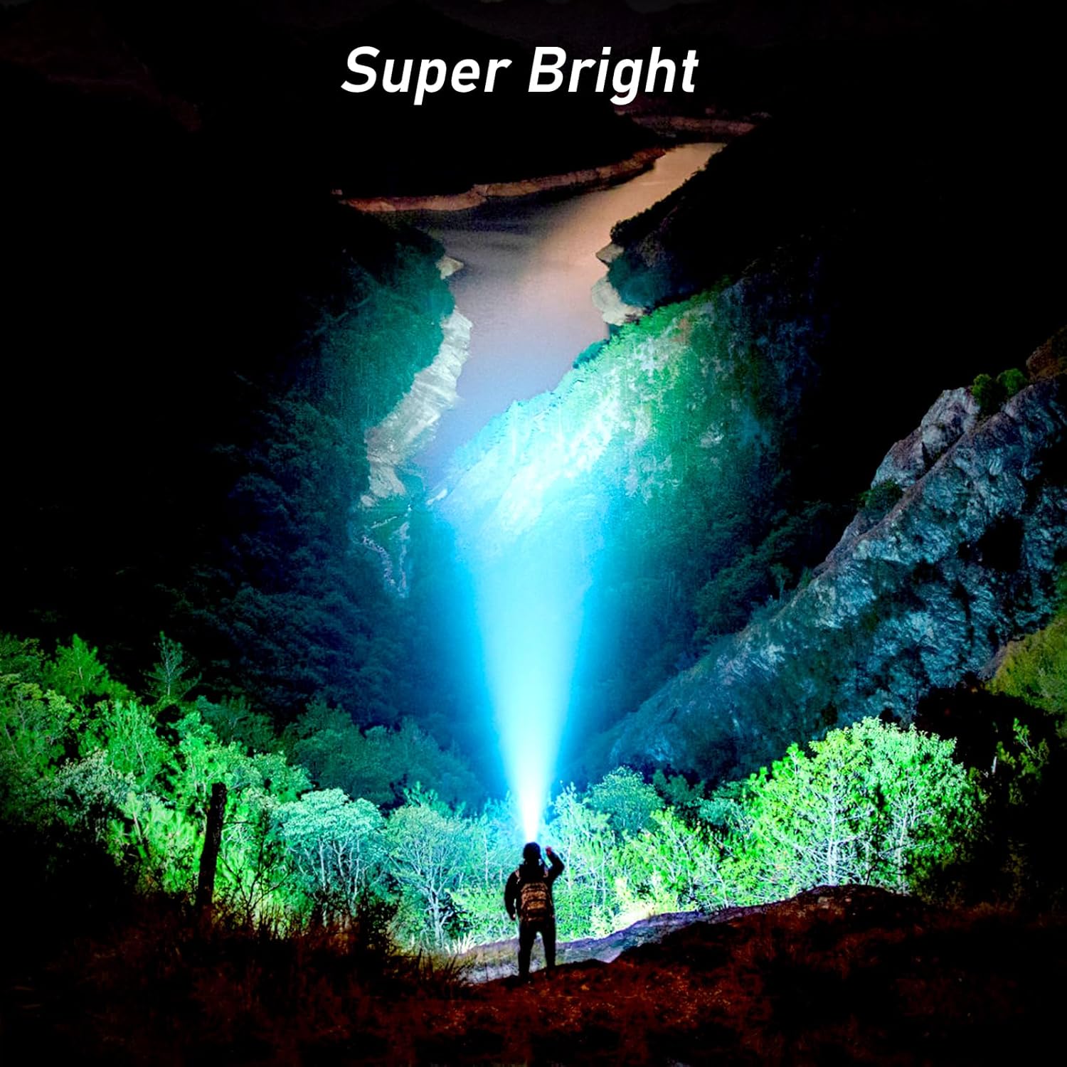 Blukar LED Headlamp Rechargeable, 2000L Super Bright Headlight Flashlight