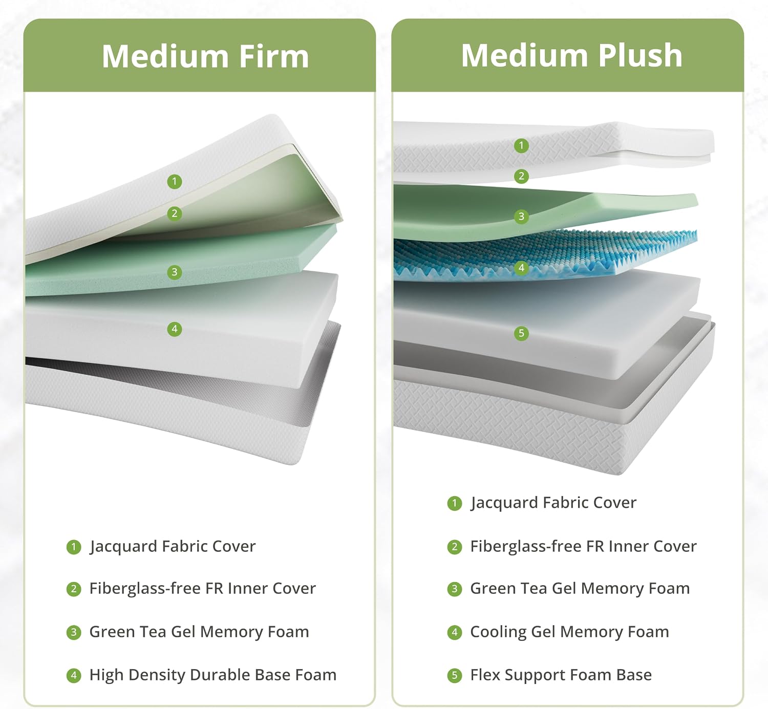 EGOHOME Full Size Memory Foam Mattress 8 Inch, Green Tea, Medium Firm