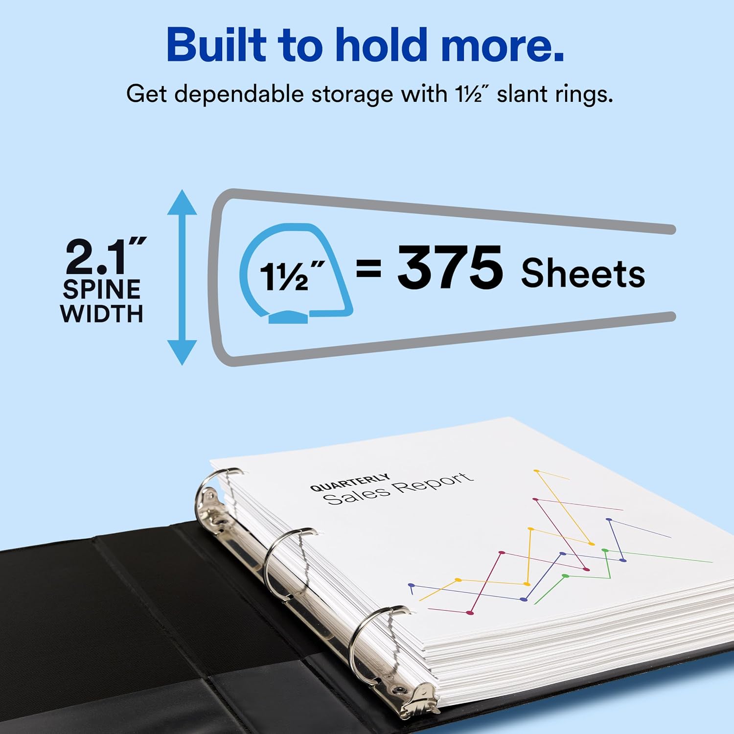 Avery Showcase 3 Ring Binder, 1.5" Slant Rings, 1 White Binder