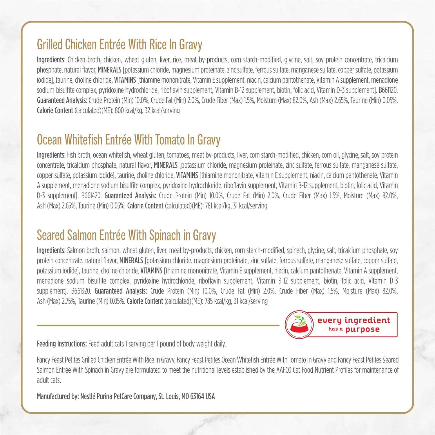Purina Fancy Feast Petites Gravy Wet Cat Food Variety Pack, 2.8 oz, 24-Pack