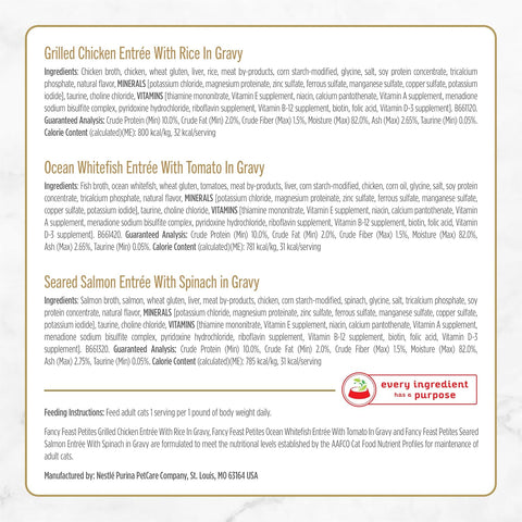 Purina Fancy Feast Petites Gravy Wet Cat Food Variety Pack, 2.8 oz, 24-Pack