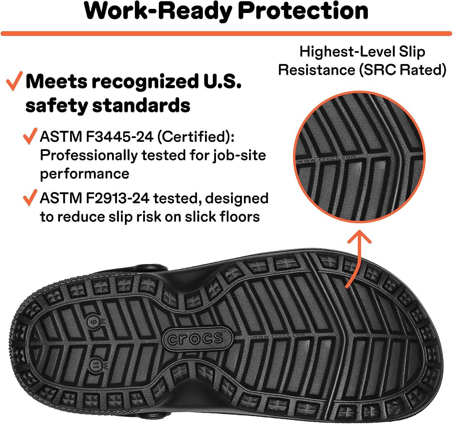 Crocs Unisex Adult Specialist II Work Clogs, Enclosed Toe, Slip Resistant