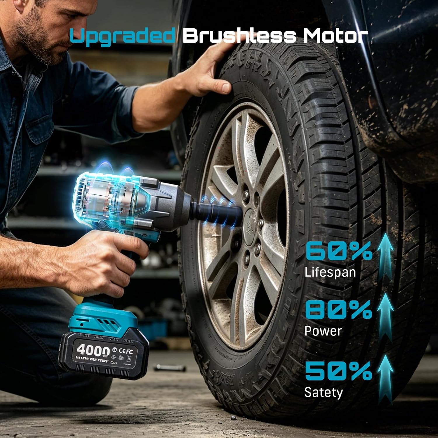 Seesii 1000N.m (738ft-lbs) Cordless Impact Wrench High Torque,1/2" Brushless Impact Gun w/Two 4.0Ah Battery,Fast Charger, 5 Sockets & Storage Case, Electric Impact Wrench for Car Truck,WH760