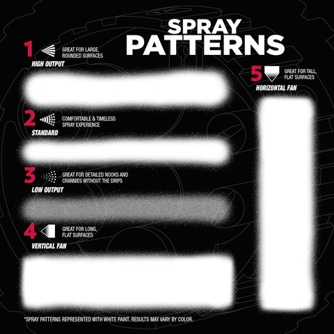 Rust-Oleum 2X Automotive Enamel 5-in-1 Spray Paint, Gloss Clear