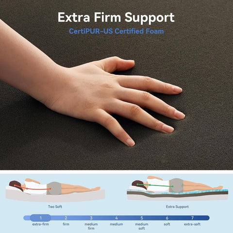 Firm to Extra Firm Mattress Topper King Size 3 Inch, Pain Relieving Foam Bed Topper for Extra Support, Gel Memory Foam&High-Density Foam Mattress Pad, CertiPUR-US Certified