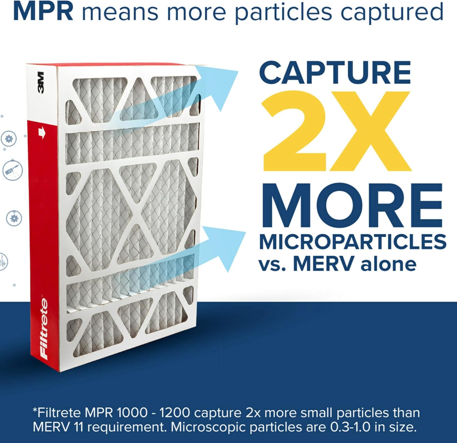 Filtrete 20x25x5 Air Filter, Fits Lennox, MERV 11, MPR 1000, 2 HVAC Filters