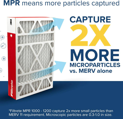 Filtrete 20x25x5 Air Filter, Fits Lennox, MERV 11, MPR 1000, 2 HVAC Filters