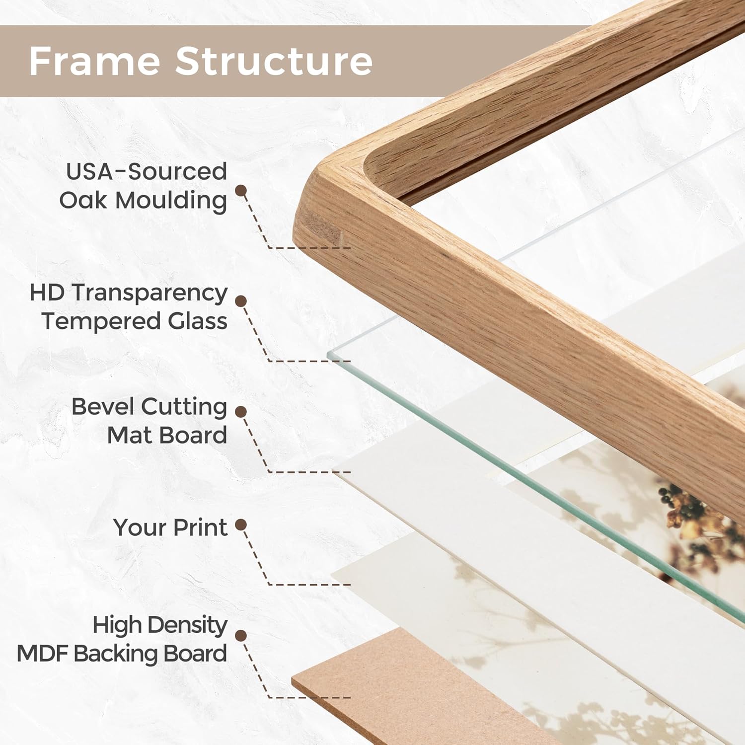 Picture Frame, USA-Sourced Hardwood Photo Frame, White Oak, 12x16