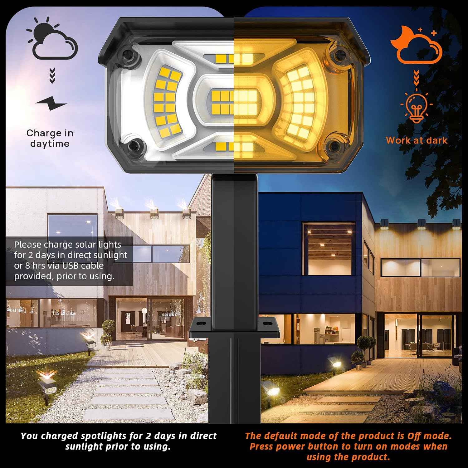 LEREKAM 3 Brightness Modes Solar Outdoor Lights, 360 Degree Adjustable Lighting Angle with 40 LED's, Spotlights Outdoor Waterproof Auto On or Off Solar Garden Lights 8 Pack