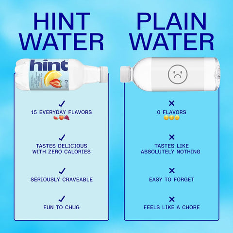 Hint Flavored Water Zero Sugar 0 Calories - Strawberry Lemon (12 pack)