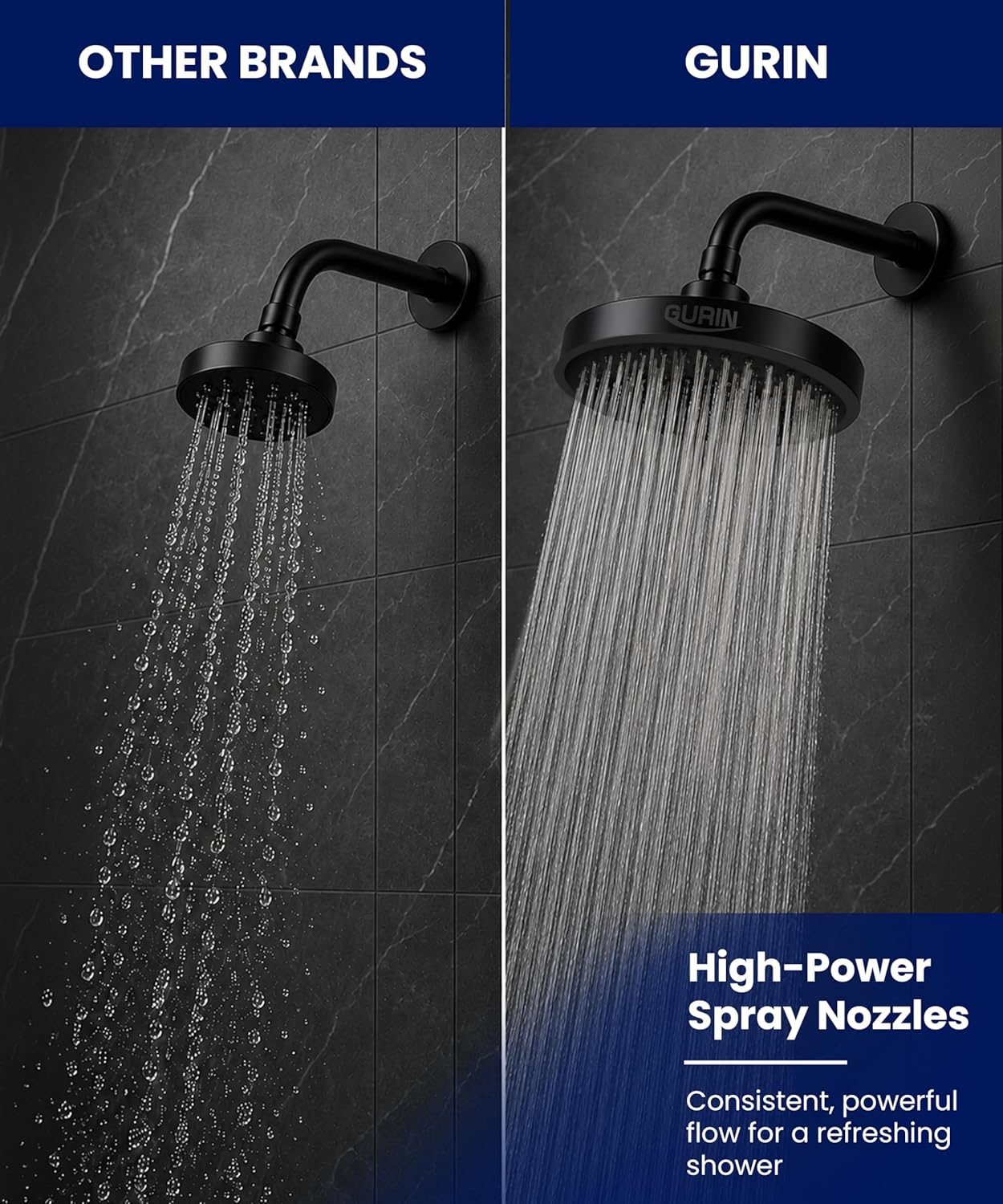 GURIN Shower Head - Luxury Matte Black Finish - Rain Showerhead 6 Inch