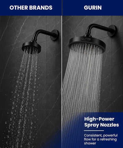 GURIN Shower Head - Luxury Matte Black Finish - Rain Showerhead 6 Inch