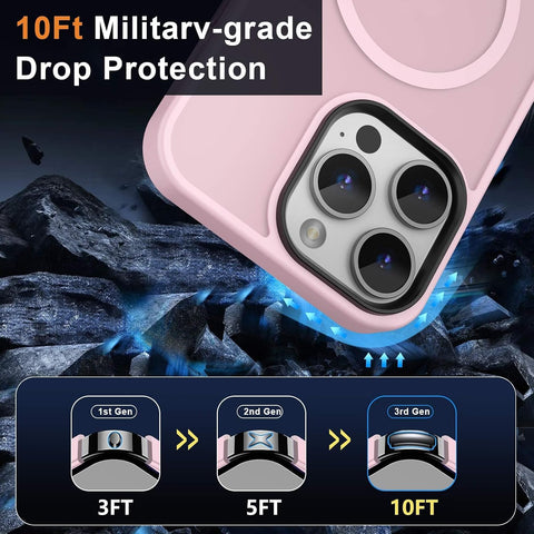 MOCCA Magnetic Shockproof for iPhone 12 Pro Max Case,Pink