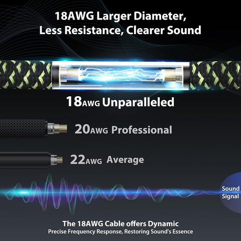 AA AUDIO ACCESSORY Pro Series Guitar Cable 15 ft, Gold-Plated Connector, 18 AWG 99.99% OFC, Nylon Braided Right Angle to Right Angle 1/4 Inch Instrument Cable for Fender Ernie Ball Mogami