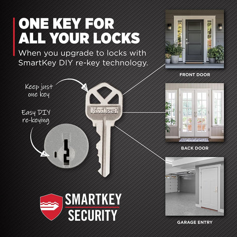 Kwikset Tylo Front Door Lock Set with Deadbolt and SmartKey, Satin Nickel