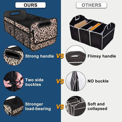 Deosk Trunk Organizer and Storage with Reinforced Handles,Car Accessories for Women/Men 50L Waterproof Polyester Trunk Organzier for Car/SUV/Minivan/Truck(Medium,Leopard print)